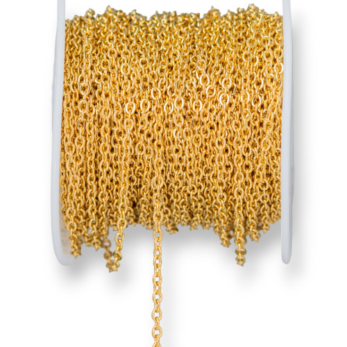 CHAÎNES EN ACIER | Worldofjewel.com