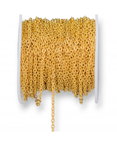 Chaîne Acier Broyé 1,6x1,8mm Fil 0,4mm 20 Mètres Plaqué Or-CHAÎNES CÂBLES ÉCRASÉS | Worldofjewel.com