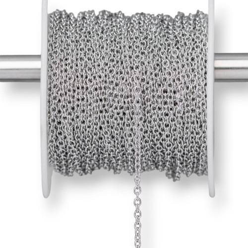 CHAÎNES EN ACIER | Worldofjewel.com