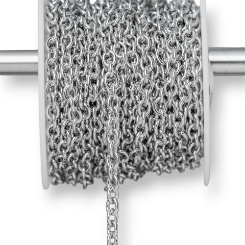 CHAÎNES EN ACIER | Worldofjewel.com