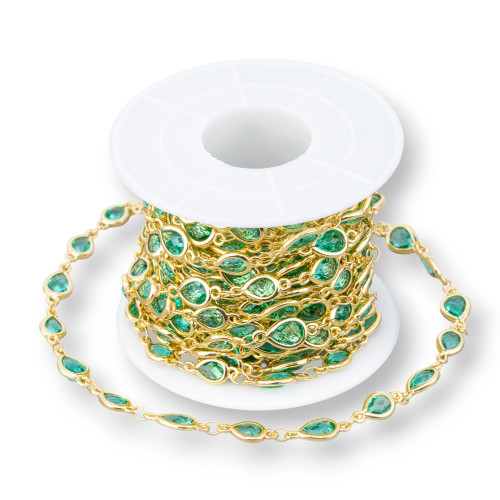 Catégories | Worldofjewel.com