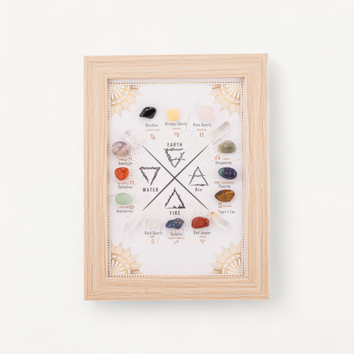 Tierkreis-Kalenderrahmen-Ornament und die vier Elemente mit Set aus Halbedelsteinen-OBJEKTE MIT NATÜRLICHEN MINERALIEN KRISTALLTHERAPIE | Worldofjewel.com
