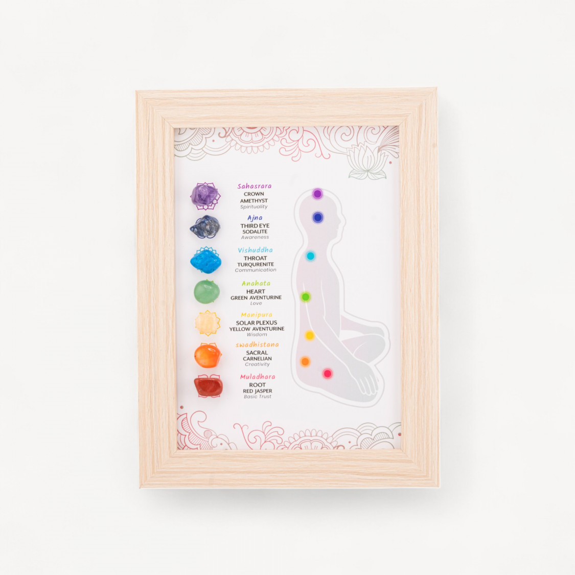 Soprammobile Cornice Sette Chakra con Set Pietre Dure MOD.1-OGGETTISTICA CON MINERALI NATURALI CRISTALLOTERAPIA | Worldofjewel.com