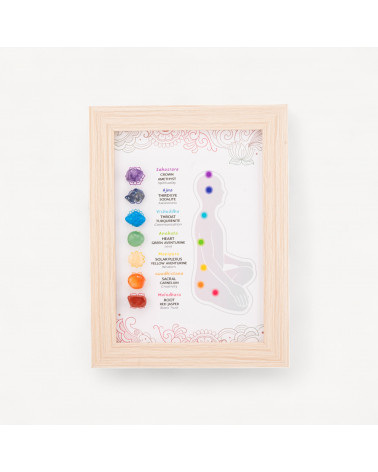 Soprammobile Cornice Sette Chakra con Set Pietre Dure MOD.1-OGGETTISTICA CON MINERALI NATURALI CRISTALLOTERAPIA | Worldofjewel.com