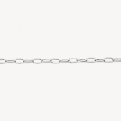 Halbzeuge aus Metall | Worldofjewel.com